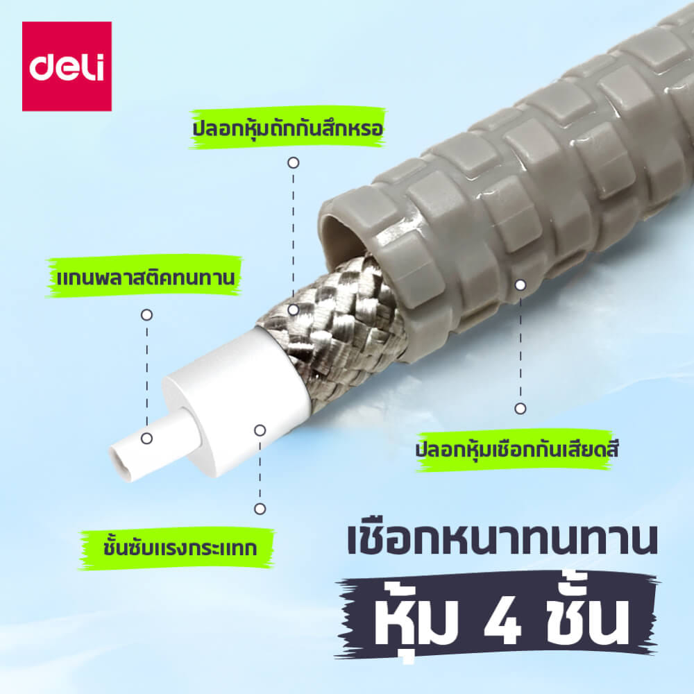 เชือกกระโดด DELI FT145-BK-01 สีดำ